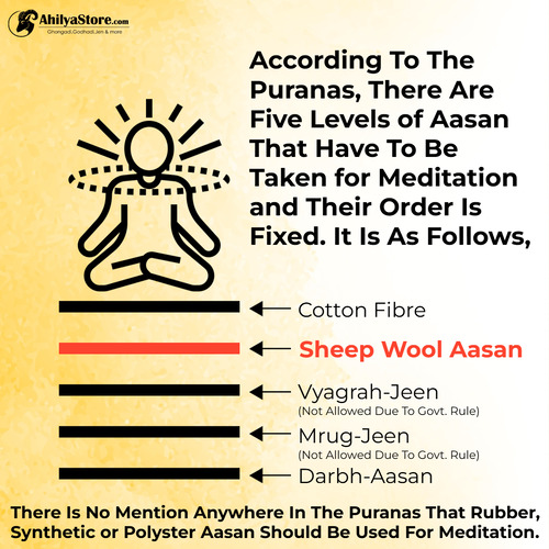 100% Pure Sheep Wool Black Meditation Mat | Premium Sheep Wool | 2.5×2.5 Feet - Image 3